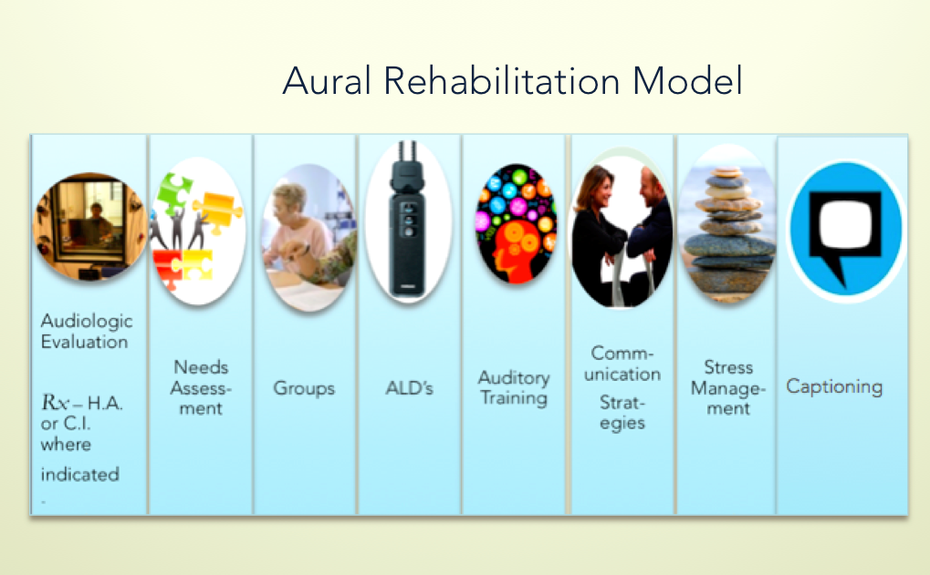 Tranquilizers Addiction RehabSims IL